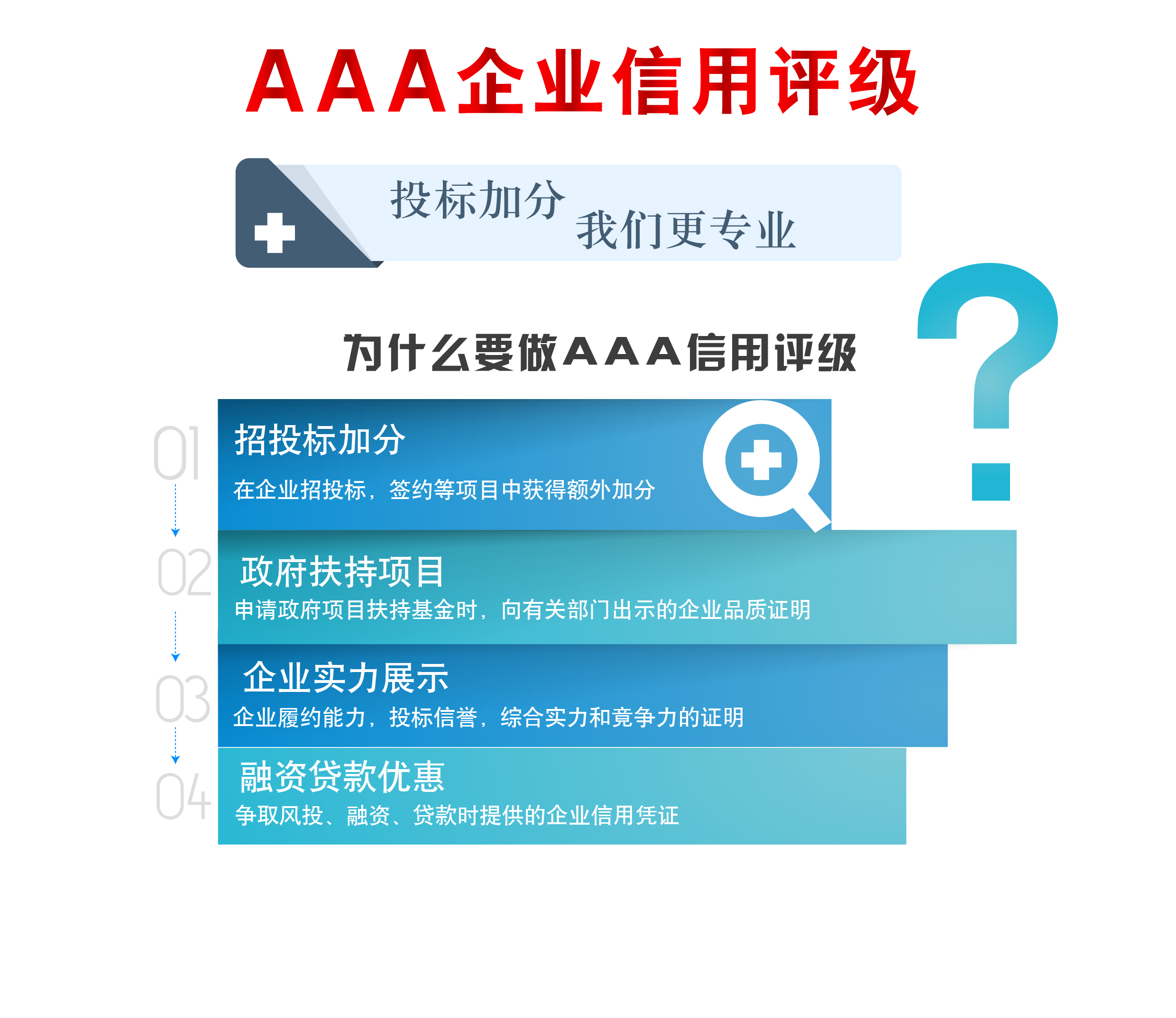 3A認(rèn)證.jpg